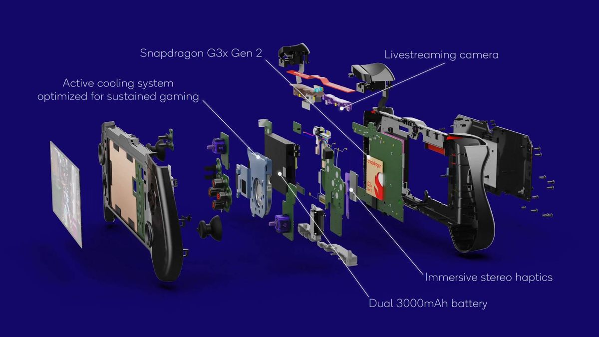 Exploded handheld diagram of device using Snapdragon G3x gen 2 chip