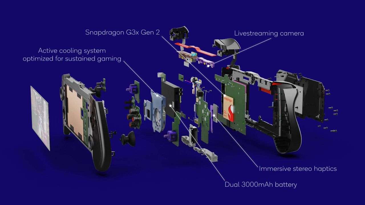 Exploded handheld diagram of device using Snapdragon G3x gen 2 chip