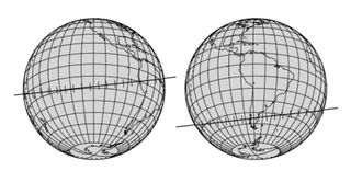 A map of the projected path of the 2014 MU69 occultation shadow, on July 10 (left) and July 17, 2017