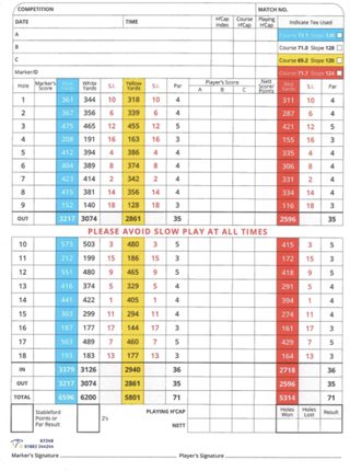Saunton Golf Club west course scorecard