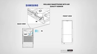 Samsung rollable phone with air quality sensor - patent