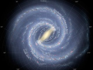 Artist's impression of the Milky Way-Annotated