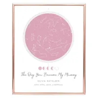 5. Paper Amor The Day You Became My Mummy Print: £16 at Amazon
