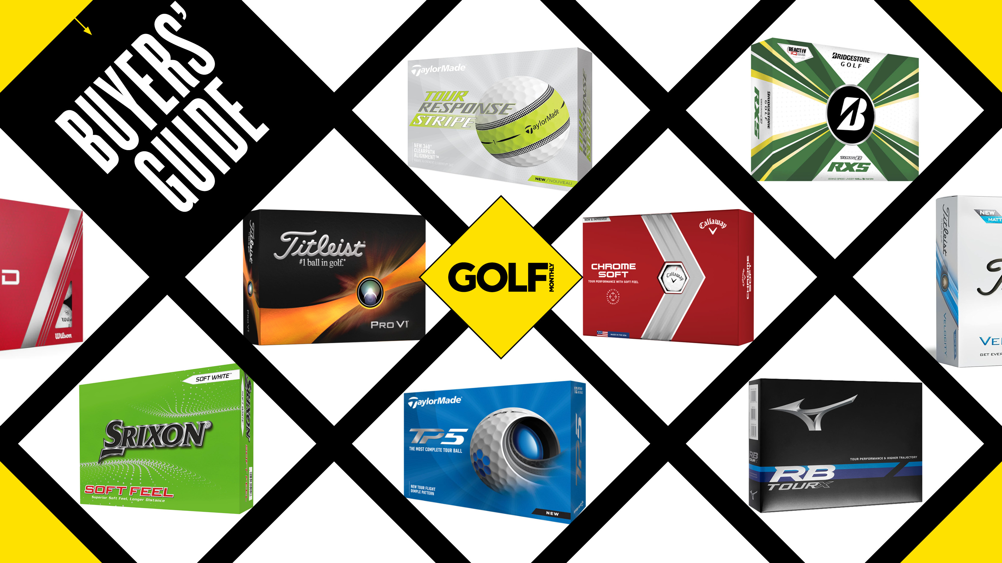 2021 Golf Ball Test Results