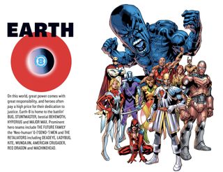 Earth-8 page from The Multiversity Guidebook