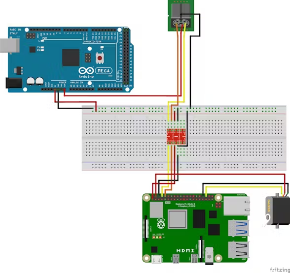 Raspberry Pi