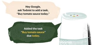 Todoist Google Assistant