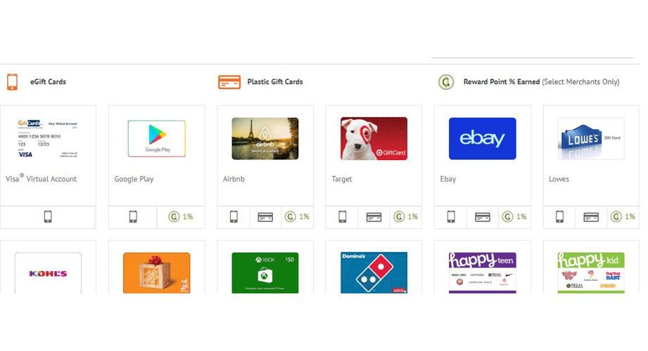 GiftCards Review Pros Cons And Verdict Top Ten Reviews