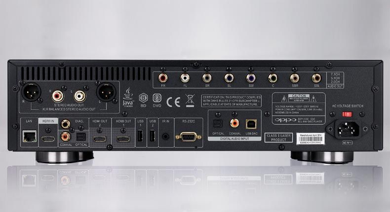 OPPO 105D REVIEW visual data 5