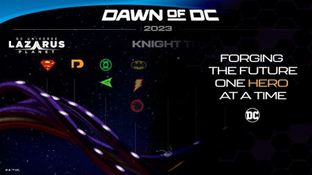 Dawn of the DCU 2023 timeline