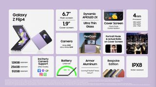 Samsung Galaxy Z Flip 4 specs at Unpacked August 2022