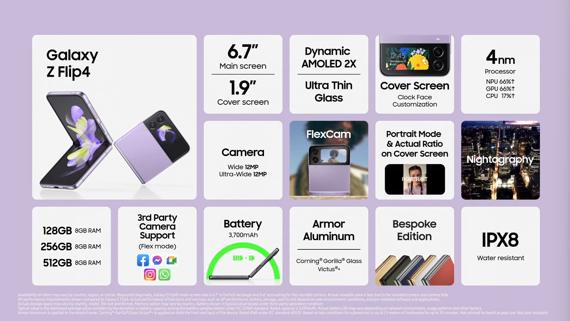 Samsung Galaxy Z Flip 4 specs astatine  Unpacked August 2022