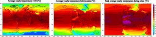 The left and middle panels show cooler temperatures, and the right panel shows extremely warm temperatures around the world