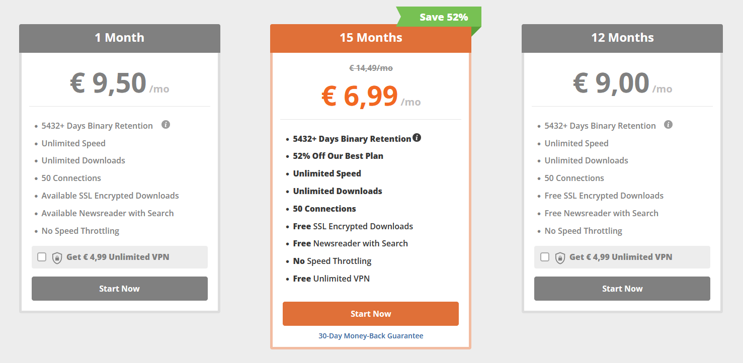 Eweka Pricing