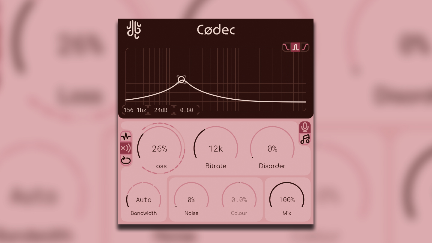 codec