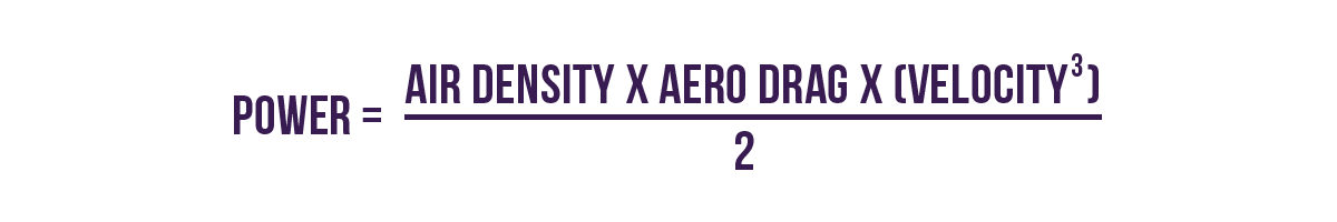 A photograph of the aerodynamic drag equation solving for power