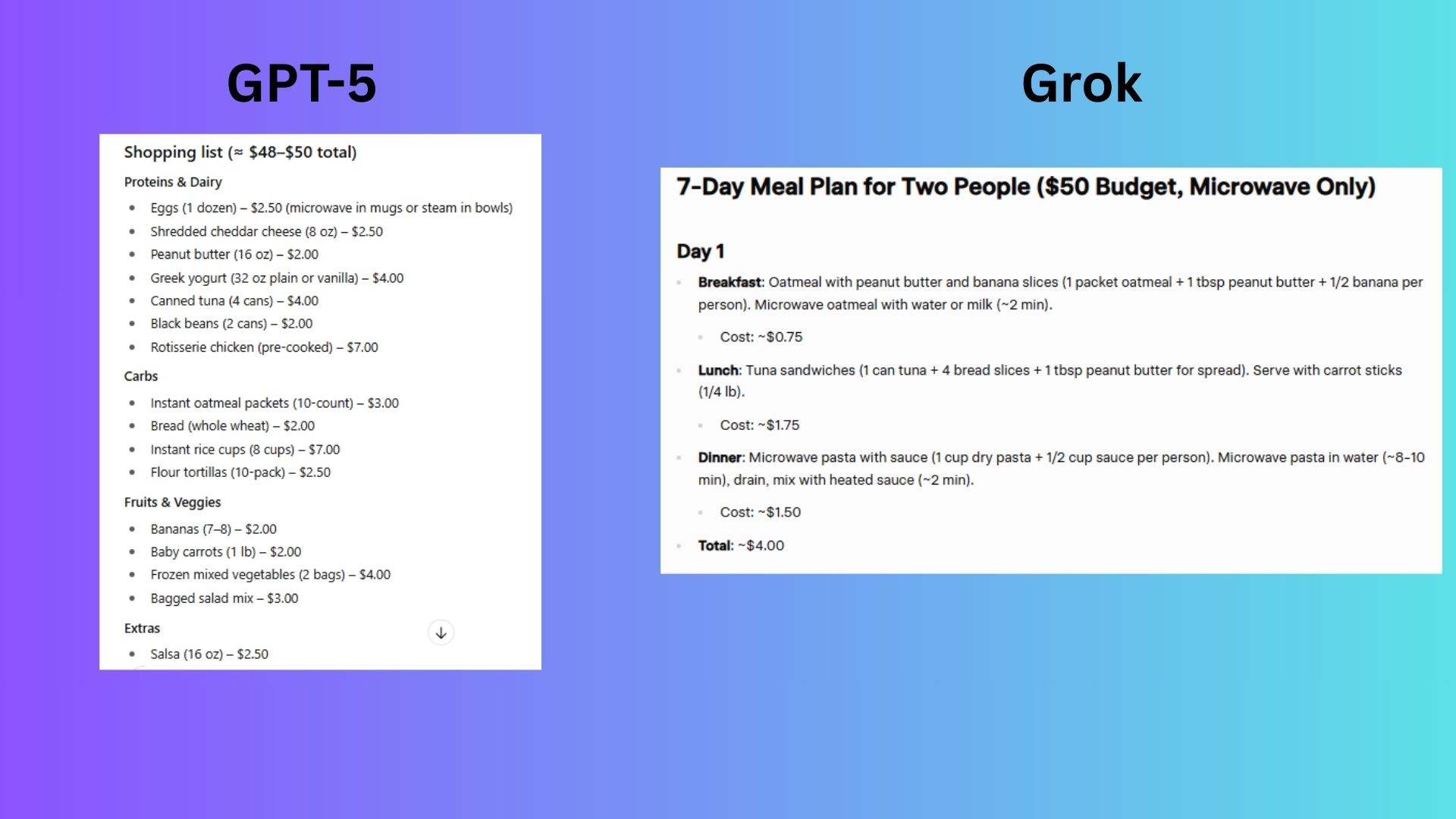 screenshot of GPT-5 and Grok 4