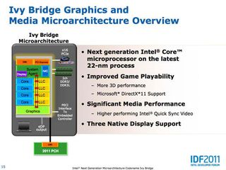 The graphics of the future will be sufficient for most - Source: Anandtech
