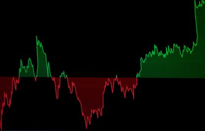 stocks mixed red green dow new all time high