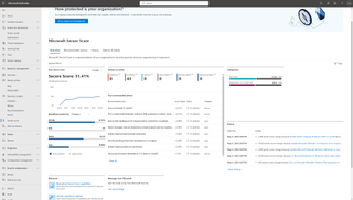 A screen shot of the monitoring page on Microsoft Defender for Business