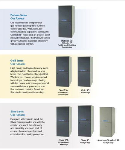 American Standard Gas Furnaces - Model Reviews, Buying Guide | Top Ten ...