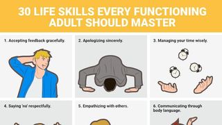 Best infographics: series of cartoons showing various life skills