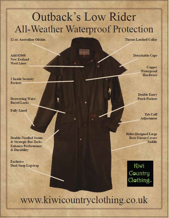 Kiwi Clothing jacket