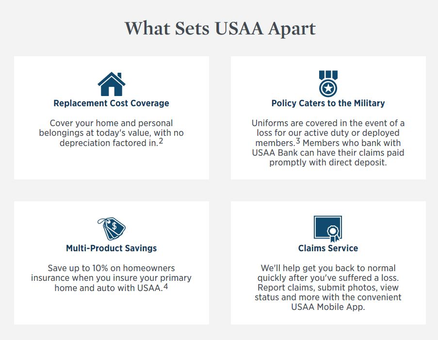 USAA Home Insurance review | Top Ten Reviews