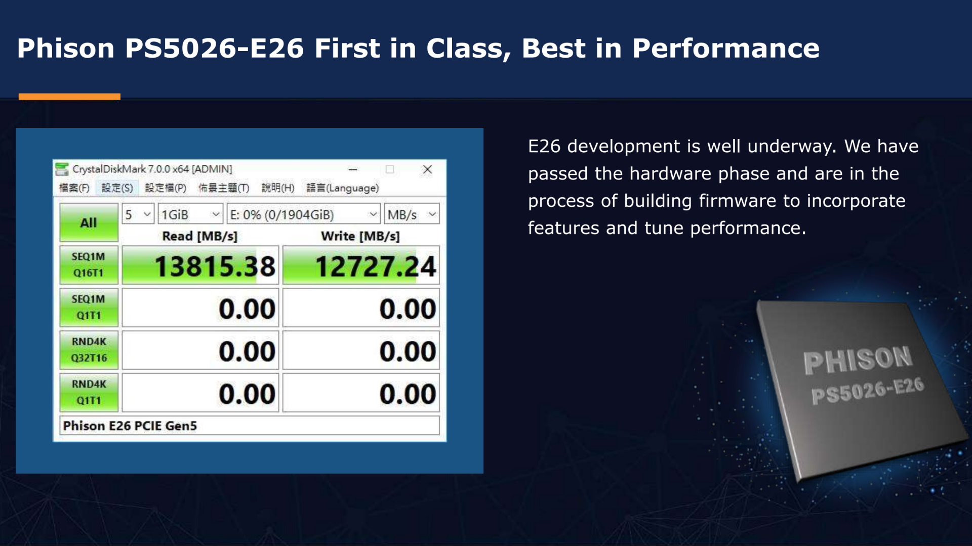Phison E26 performance is looking good.