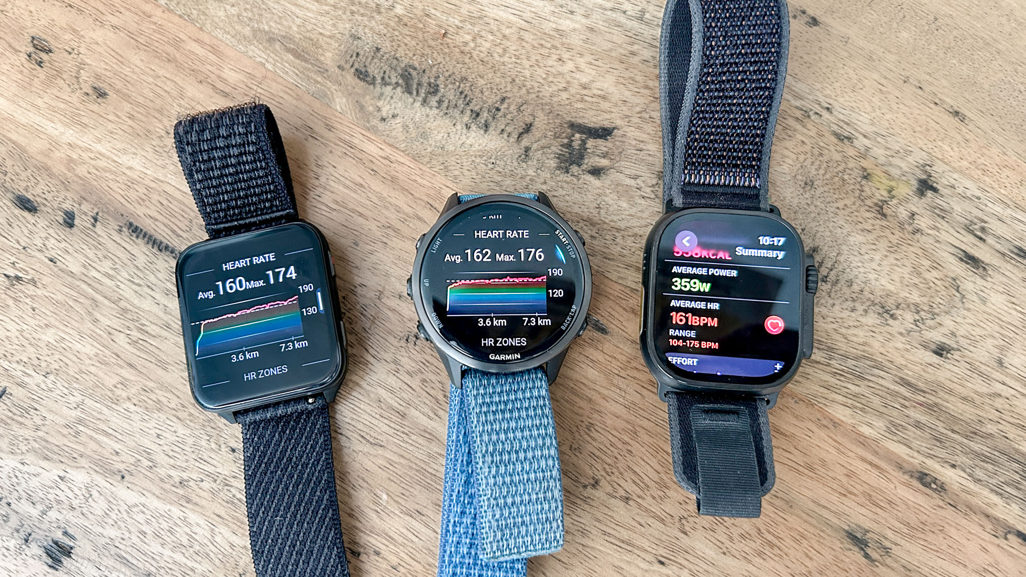 Garmin Venu X1 vs Apple Watch Ultra 2