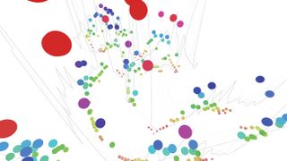 Explore data visualisation with p5.js: Example