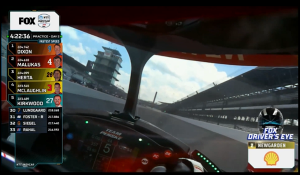 Fox Sports Indy 500 Drivers' Eye