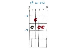 GIT471 Chords lesson