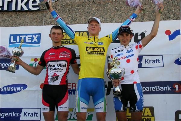 Christoph Pfingsten, Christer Rake and Sergey Firsanov on the podium.