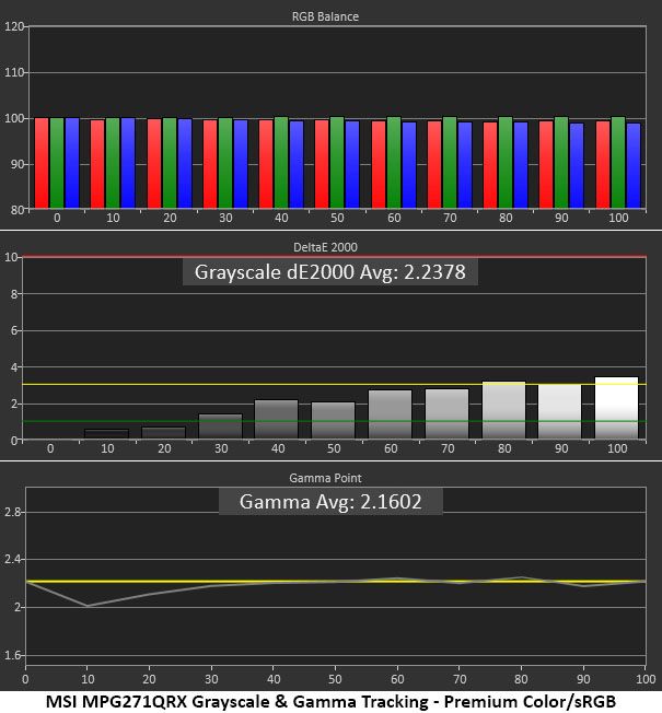 MSI MPG271QRX