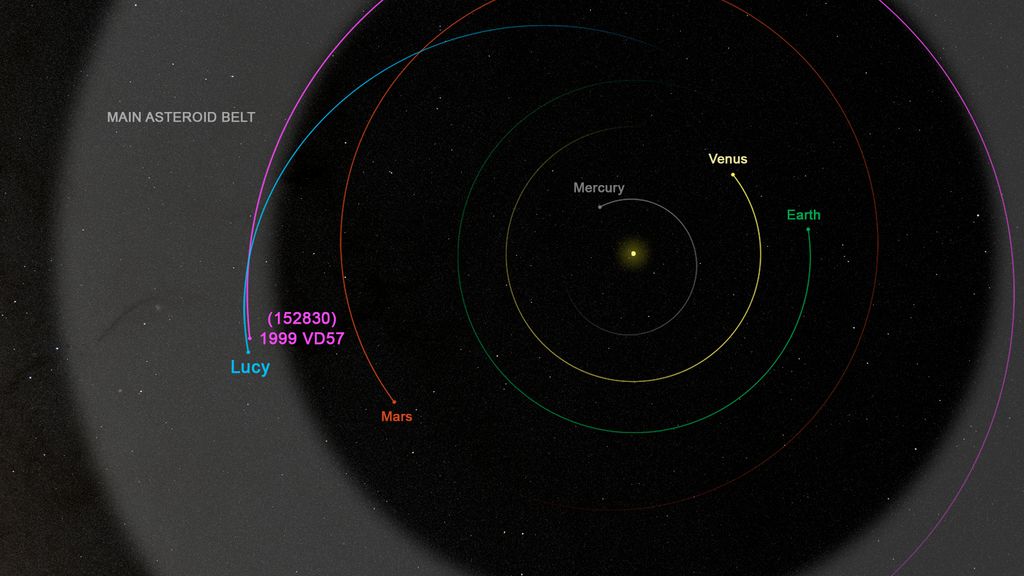 NASA's Lucy Asteroid Mission Adds 10th Space Rock Target | Space