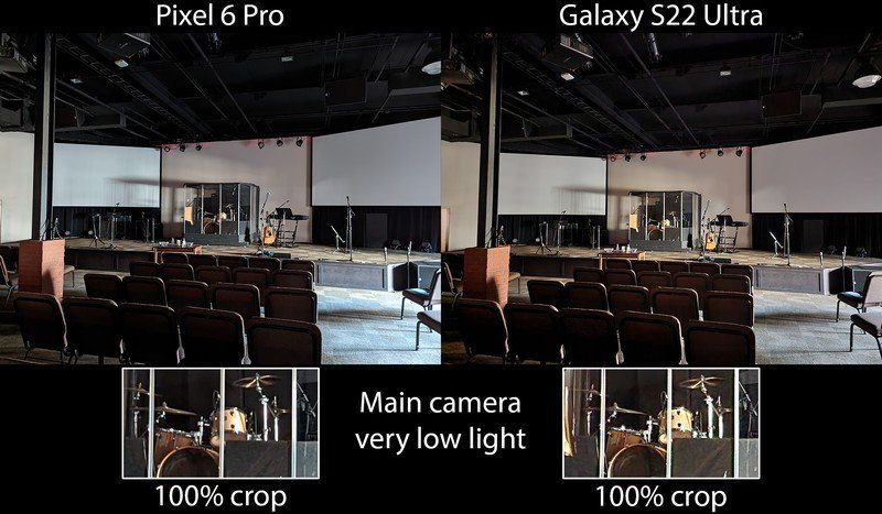 Galaxy S22 Ultra Vs Pixel 6 Pro Main Camera