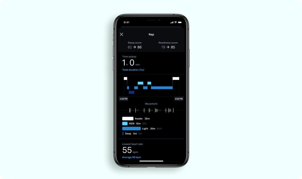 Your Oura Ring just got better at tracking daily naps on Android ...