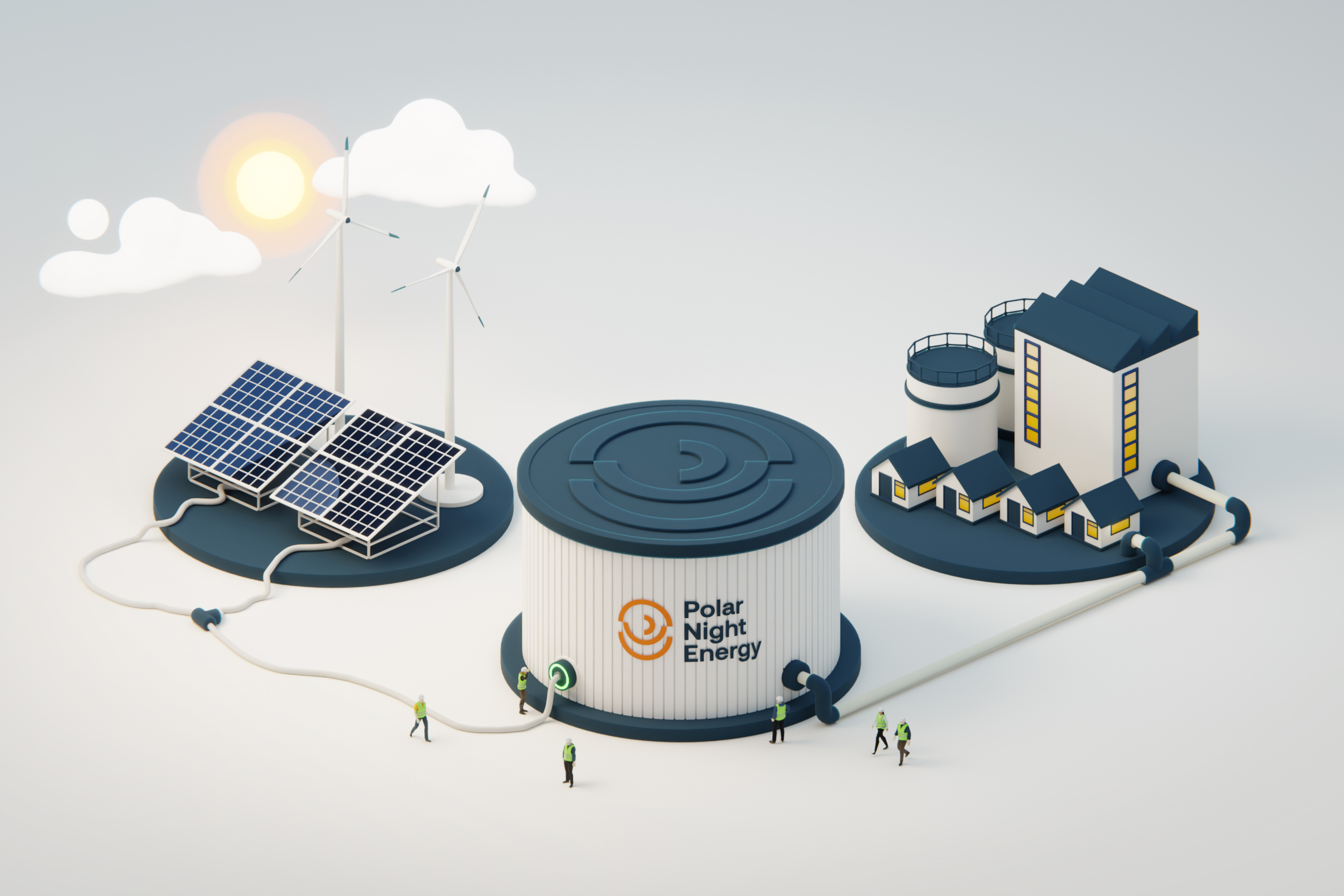 A cartoon of how the Polar Night Energy sand battery works. On the left are solar panels and wind turbines with pipes directing the energy into the sand battery in the center. There is then a pipe connecting the heat energy to the district on the right. There are six workers around the sand battery.