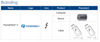 Thunderbolt Branding. Image Courtesy of Intel