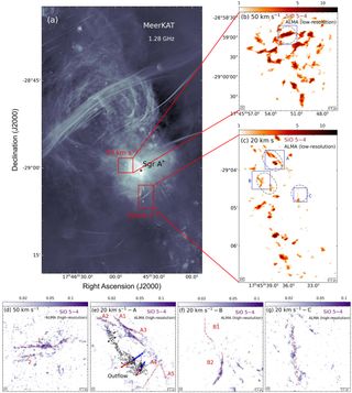 a diagram with a map of the center of the Milky Way