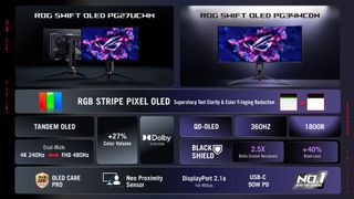 Samsung announces brighter, more durable, utterly confusing 'Penta ...
