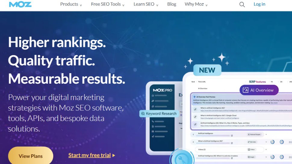 Website screenshot of Moz (July, 2025)
