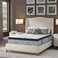 Lowe's Presidents' Day sale: save up to $400 on furniture, rugs and mattresses