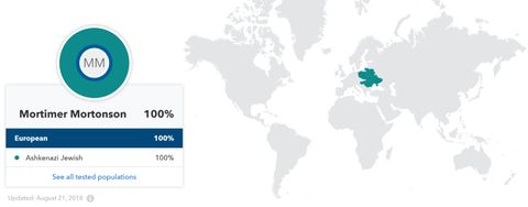 I Took 9 Different Dna Tests And Here S What I Found Live Science I Took 9 Different Dna Tests And Here S What I Found Live Science