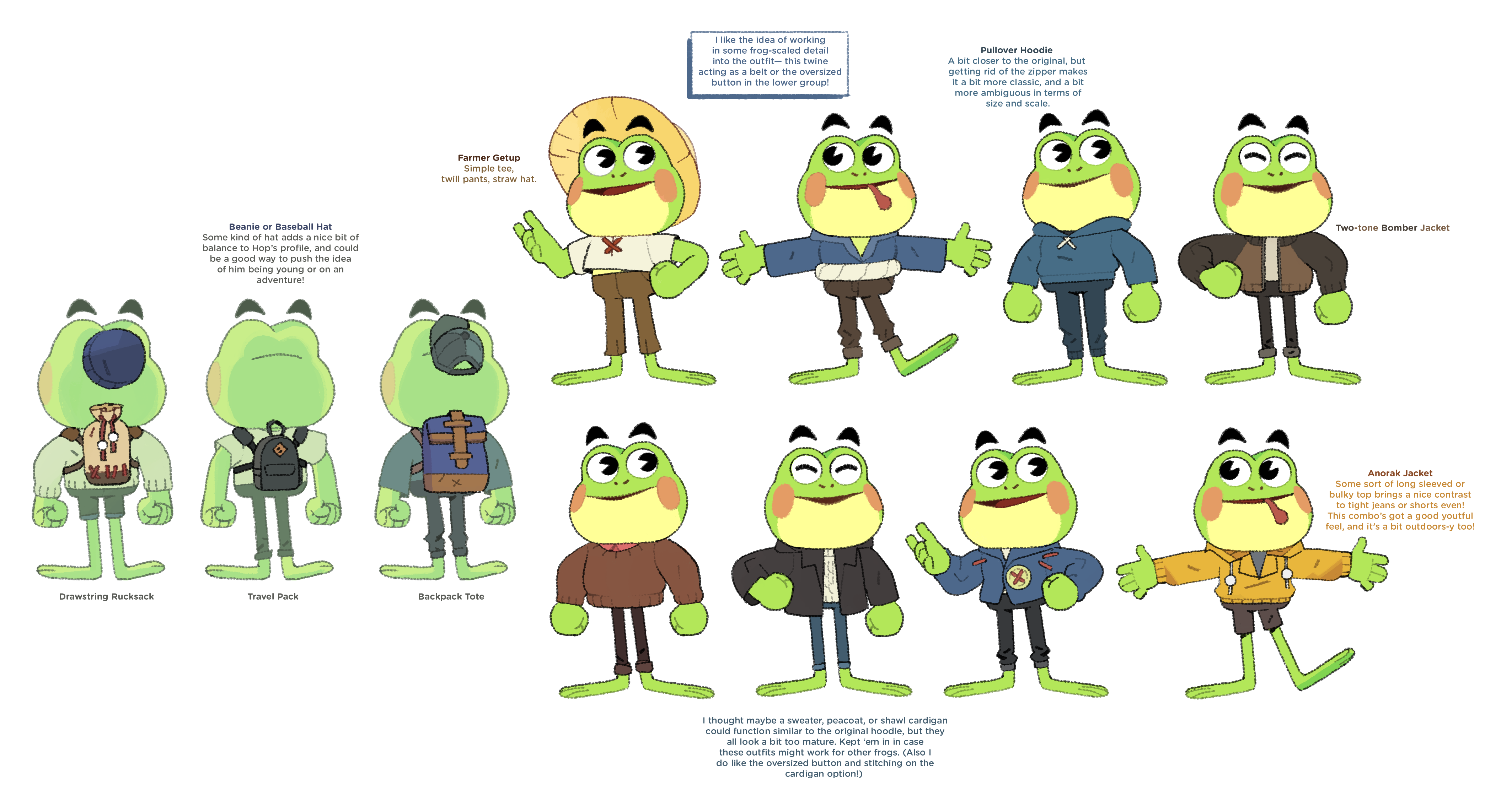 Cartoon characters on a concept art board