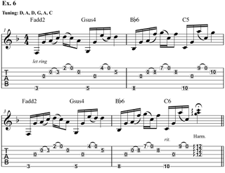 Music transcriptions for Guitar Player's Ani DiFranco lesson