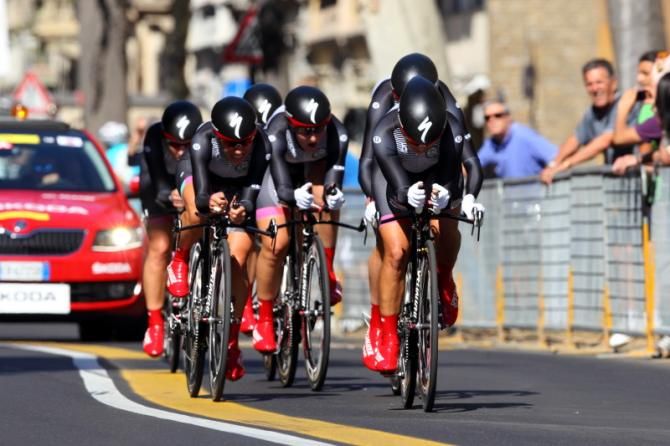 Specialized - lululemon finished all six riders.