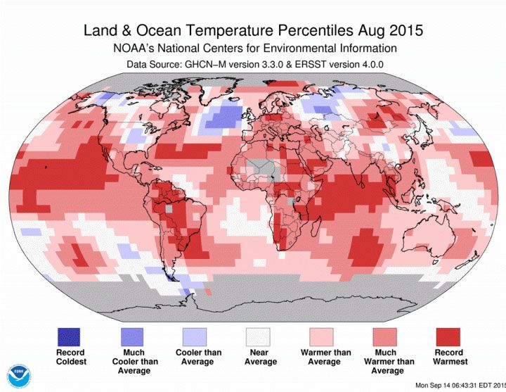 climate change, rising temperatures, global warming