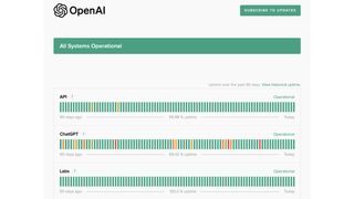 OpenAI Status Page 5PM ET June 17 2024